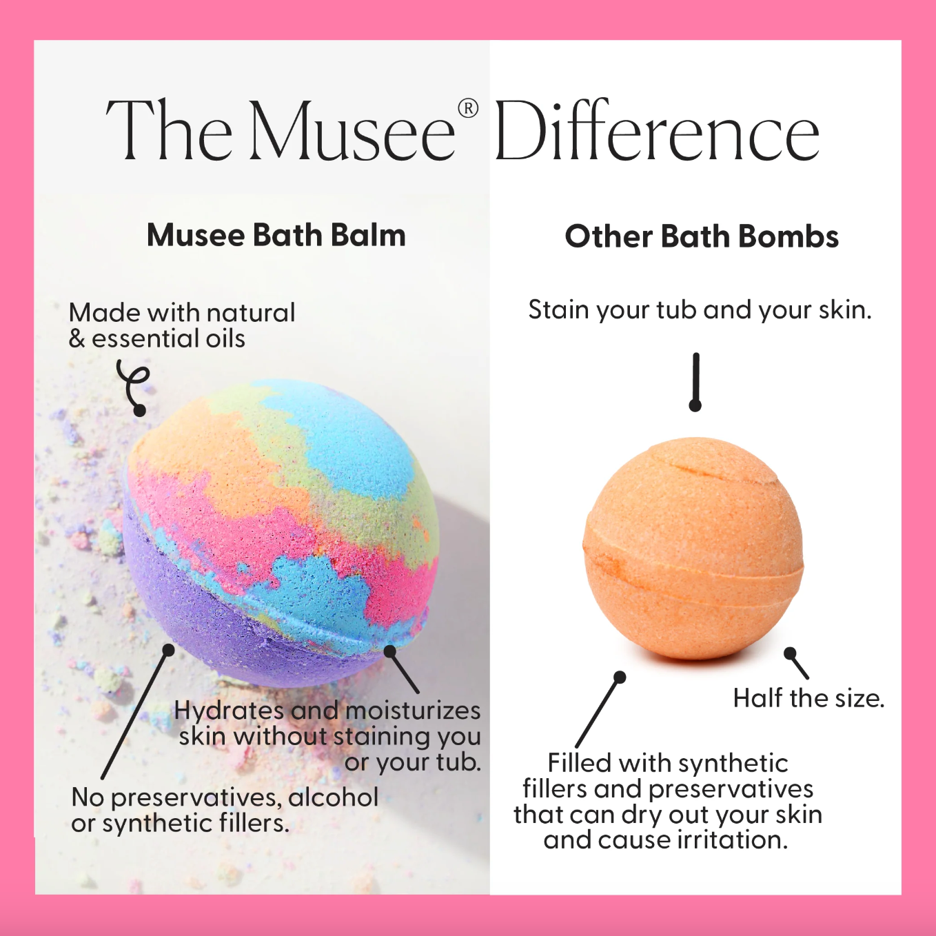 Musee North Ice Cream Truck Balm Set