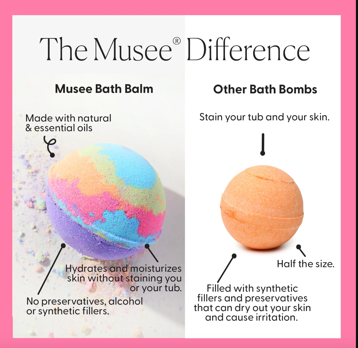 Musee North Pole Four Balm Set