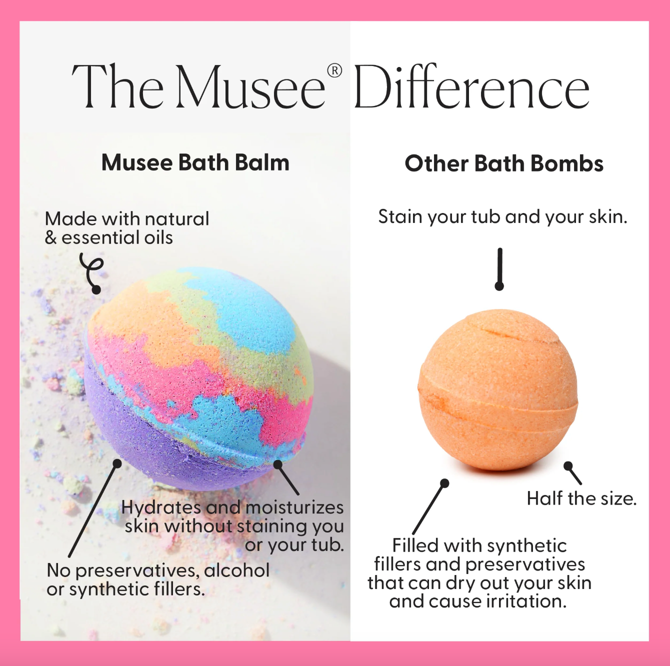 Musee North Dollhouse Balm Set