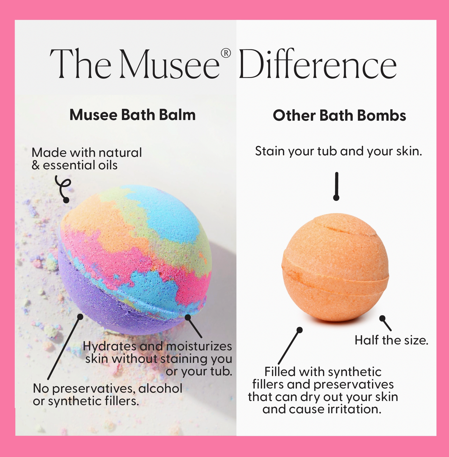 Musee Excavator Bath Balm