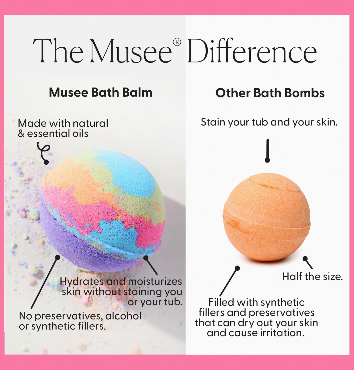 Musee Birthday Cake Bath Balm
