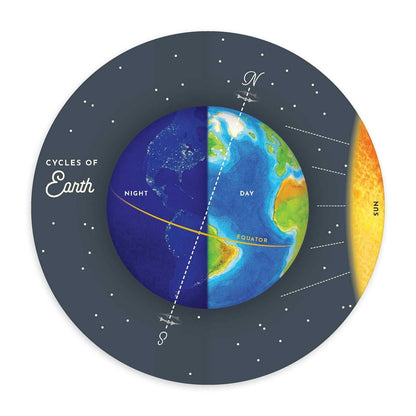 Our Friend Earth Book